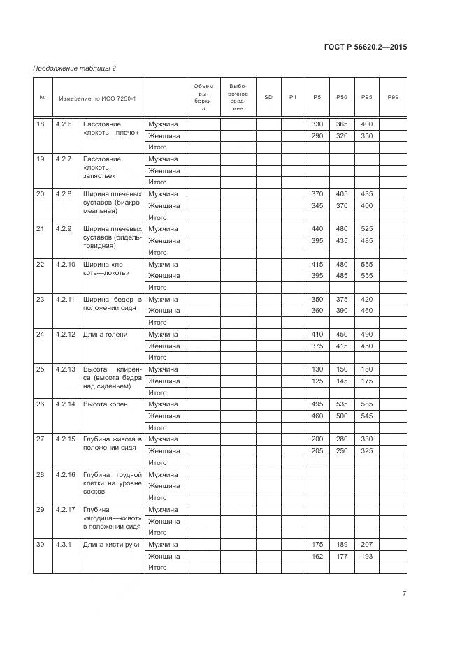 ГОСТ Р 56620.2-2015, страница 11