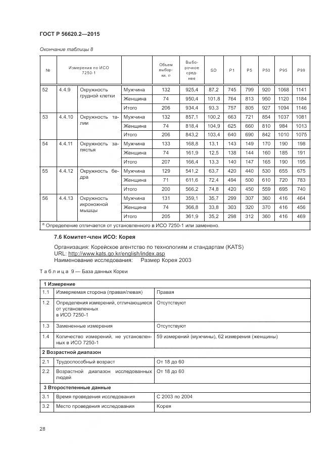 ГОСТ Р 56620.2-2015, страница 32