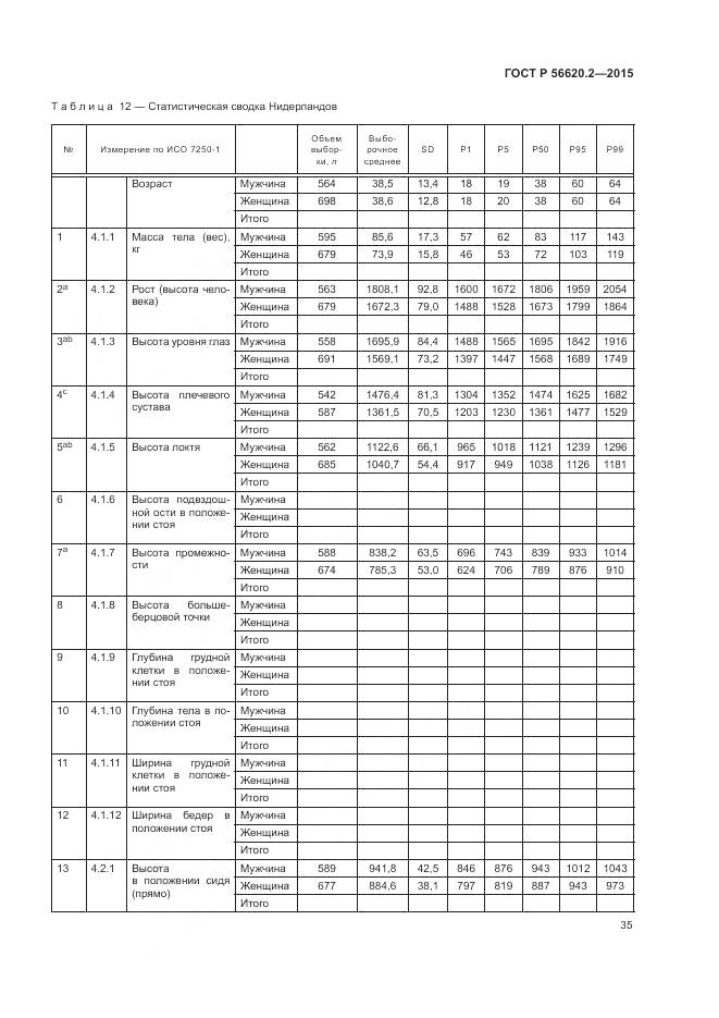 ГОСТ Р 56620.2-2015, страница 39