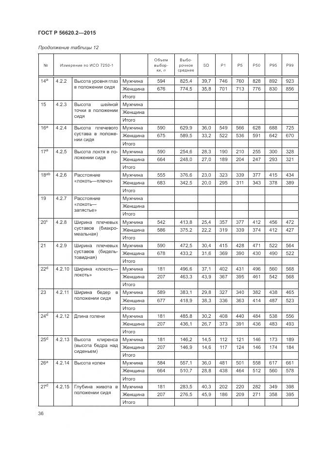 ГОСТ Р 56620.2-2015, страница 40