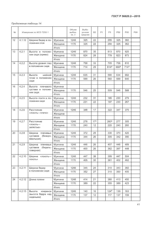 ГОСТ Р 56620.2-2015, страница 45