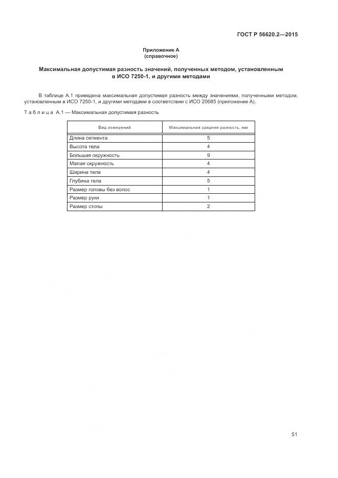 ГОСТ Р 56620.2-2015, страница 55
