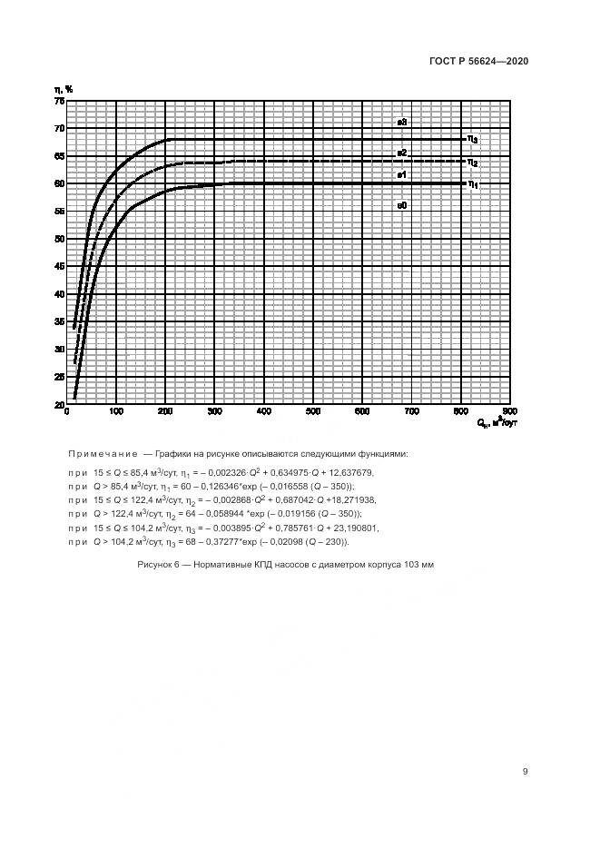 ГОСТ Р 56624-2020, страница 13