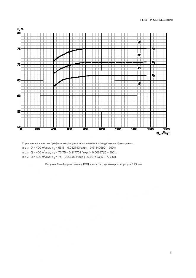 ГОСТ Р 56624-2020, страница 15