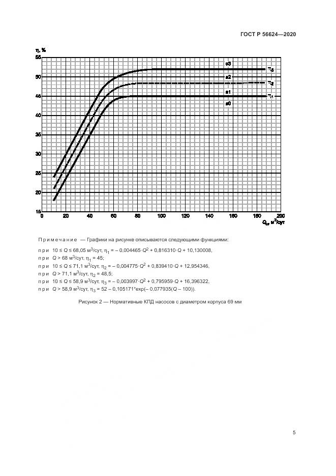 ГОСТ Р 56624-2020, страница 9