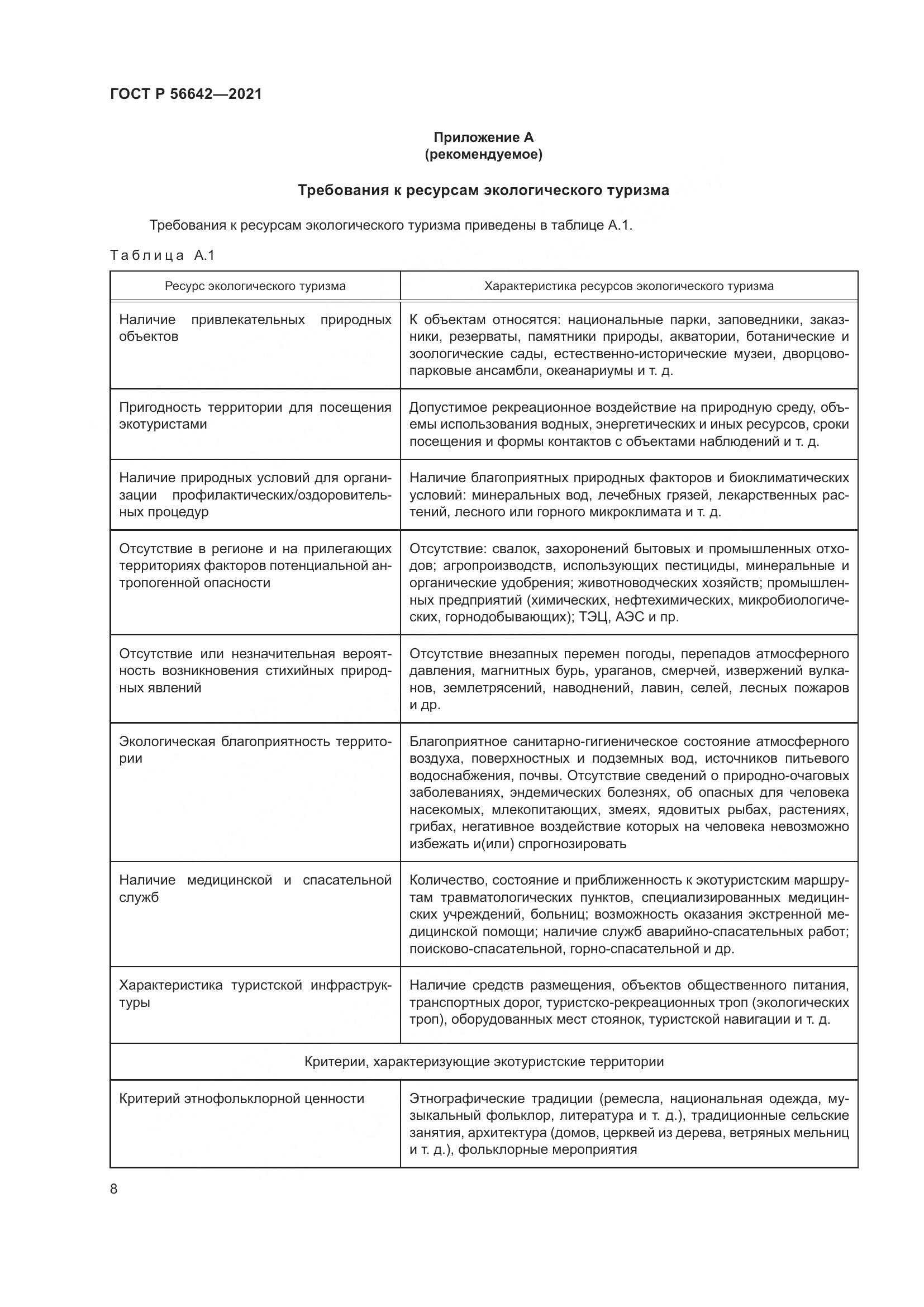ГОСТ Р 56642-2021, страница 10