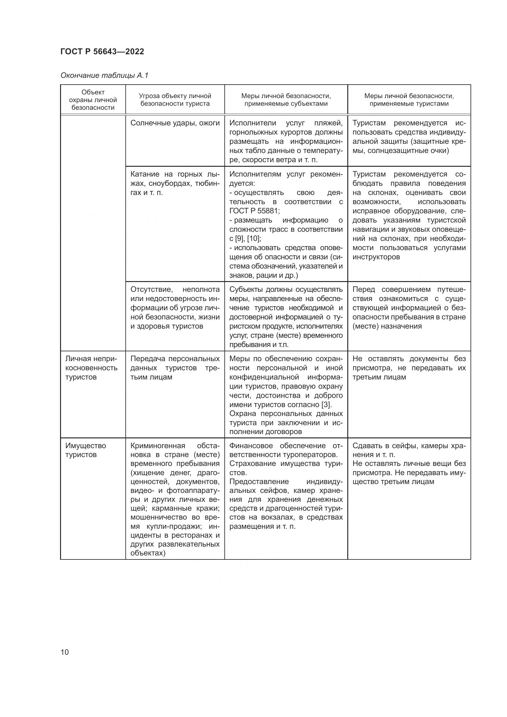 ГОСТ Р 56643-2022, страница 14