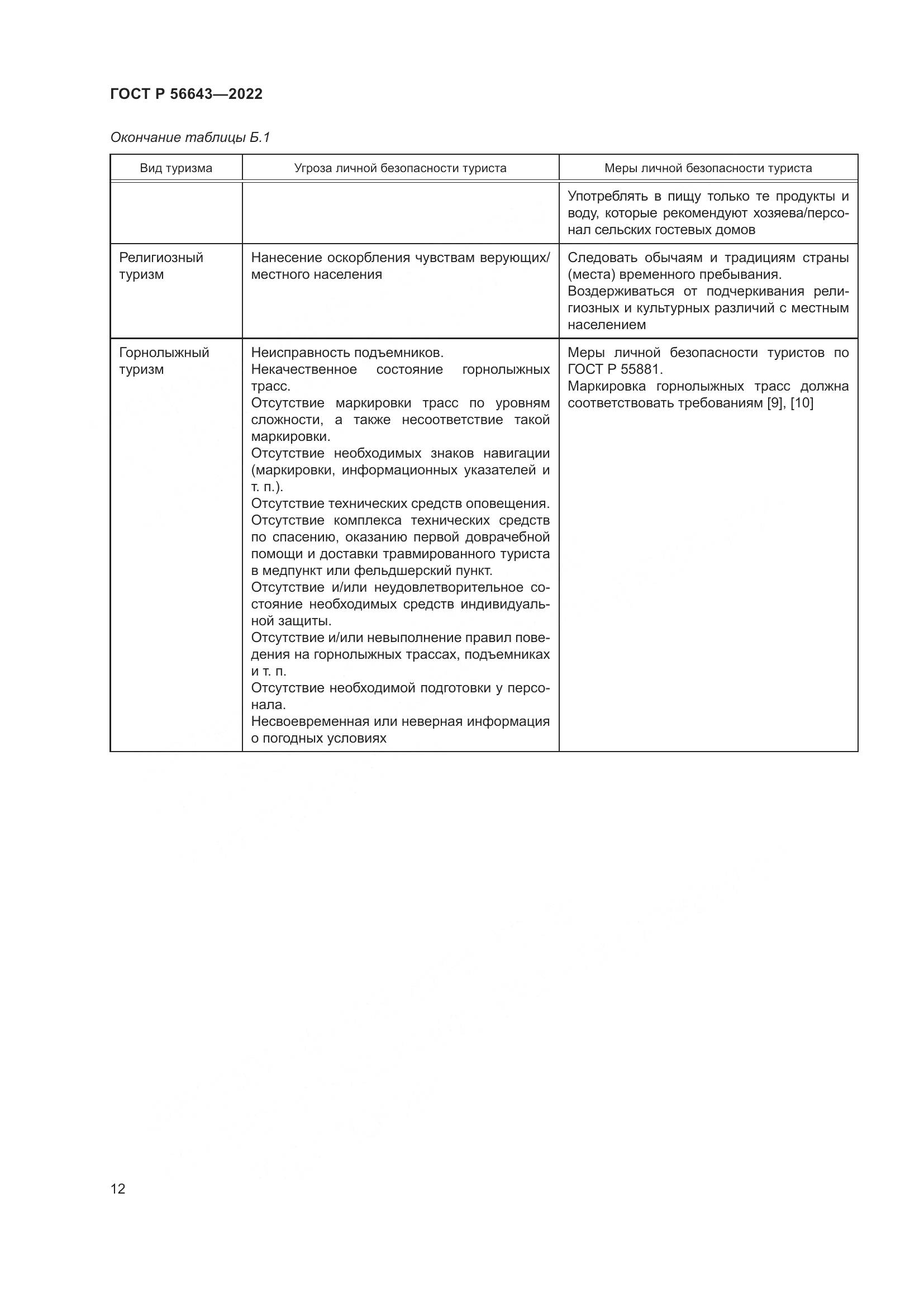 ГОСТ Р 56643-2022, страница 16
