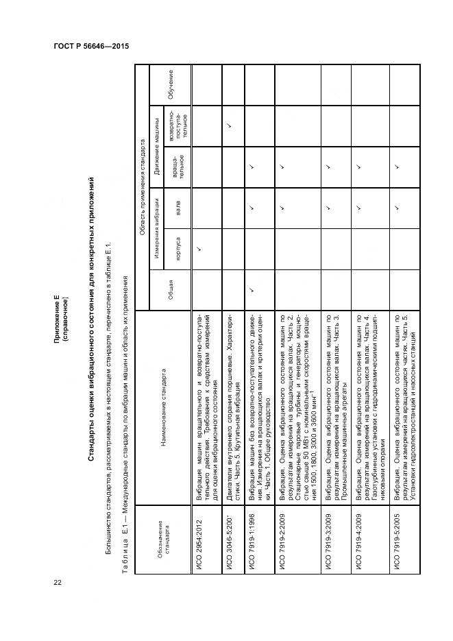 ГОСТ Р 56646-2015, страница 26