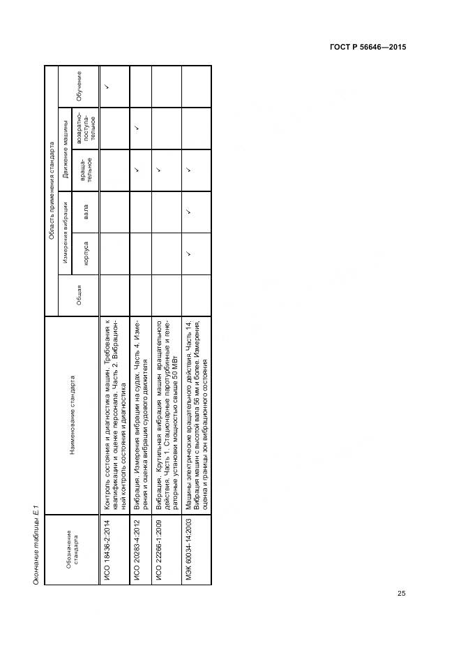 ГОСТ Р 56646-2015, страница 29
