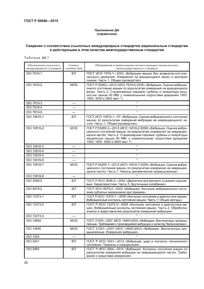 ГОСТ Р 56646-2015, страница 30