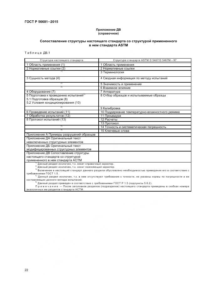 ГОСТ Р 56681-2015, страница 25