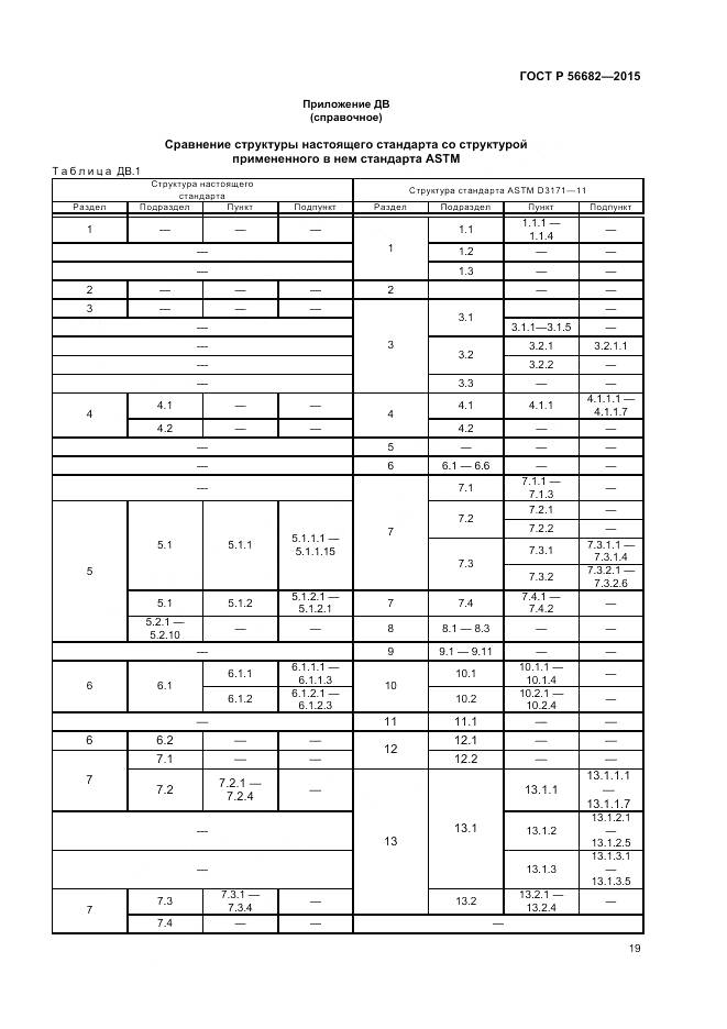 ГОСТ Р 56682-2015, страница 21