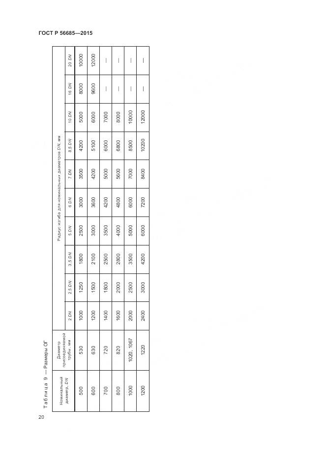 ГОСТ Р 56685-2015, страница 24
