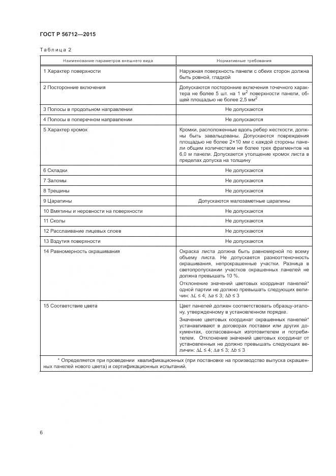 ГОСТ Р 56712-2015, страница 10