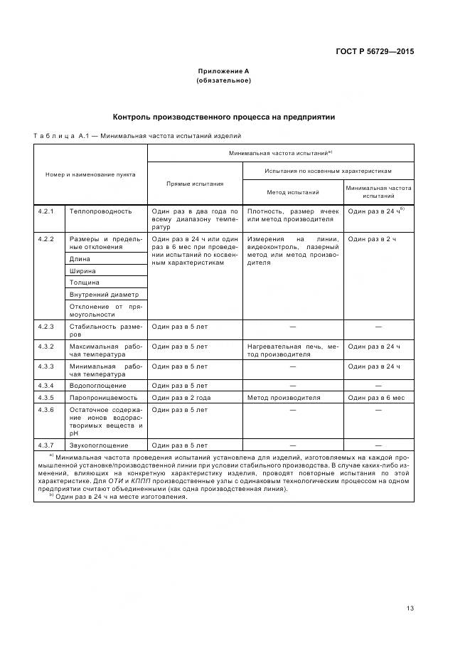 ГОСТ Р 56729-2015, страница 17