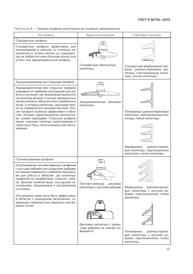 ГОСТ Р 56735-2015, страница 19