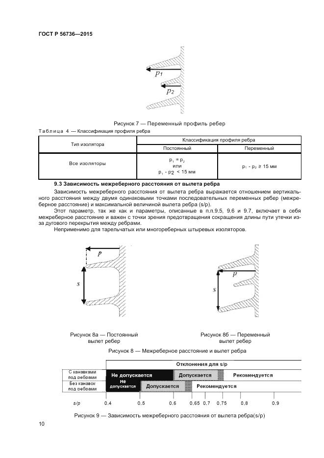 ГОСТ Р 56736-2015, страница 12