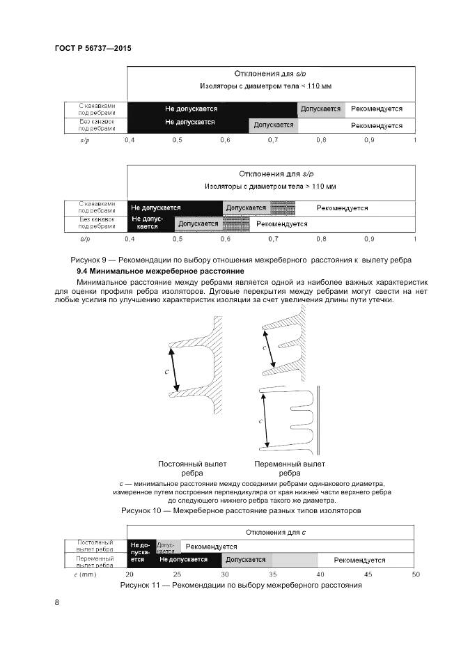 ГОСТ Р 56737-2015, страница 10