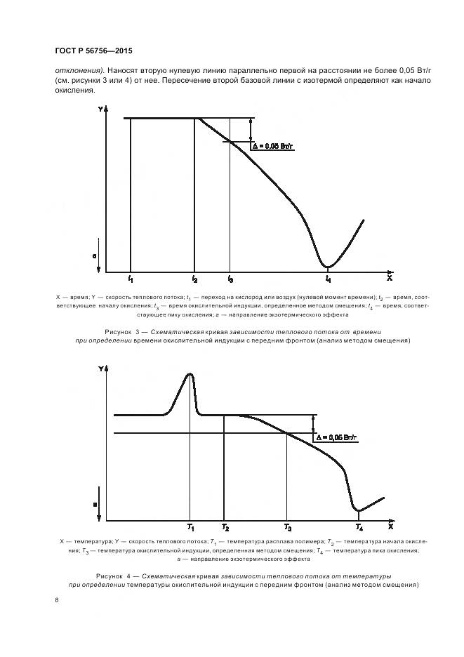 ГОСТ Р 56756-2015, страница 12