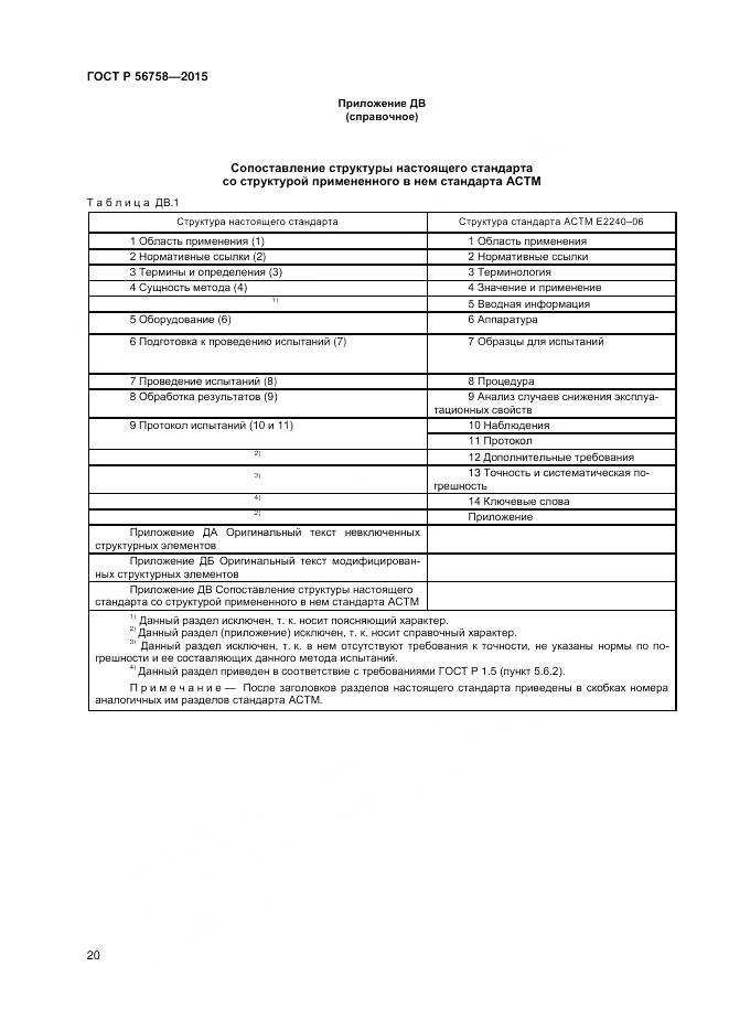 ГОСТ Р 56758-2015, страница 22