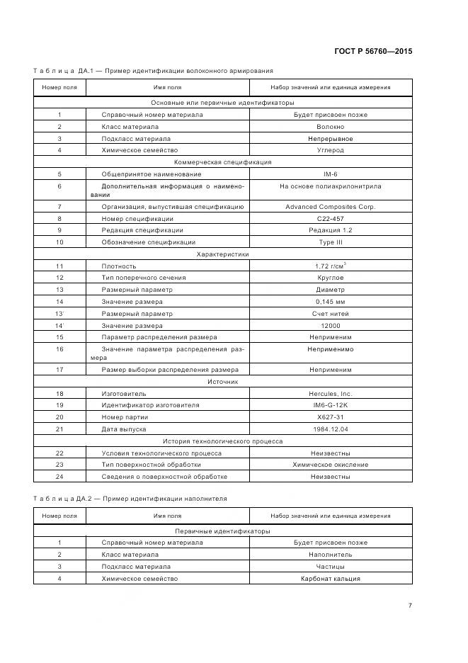 ГОСТ Р 56760-2015, страница 11