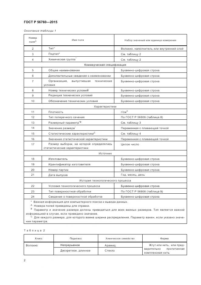 ГОСТ Р 56760-2015, страница 6