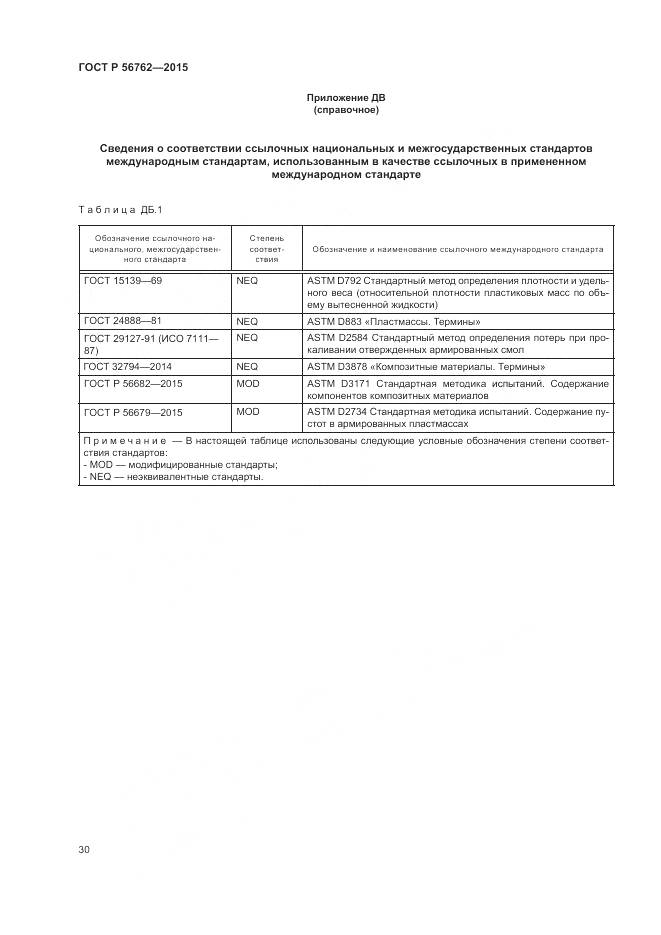 ГОСТ Р 56762-2015, страница 34