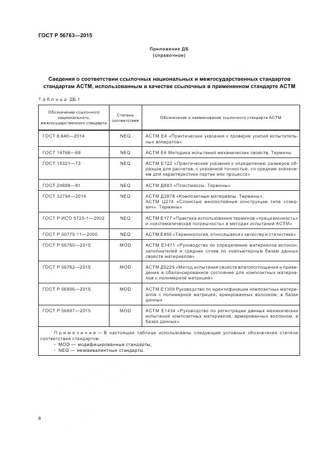 ГОСТ Р 56763-2015, страница 10