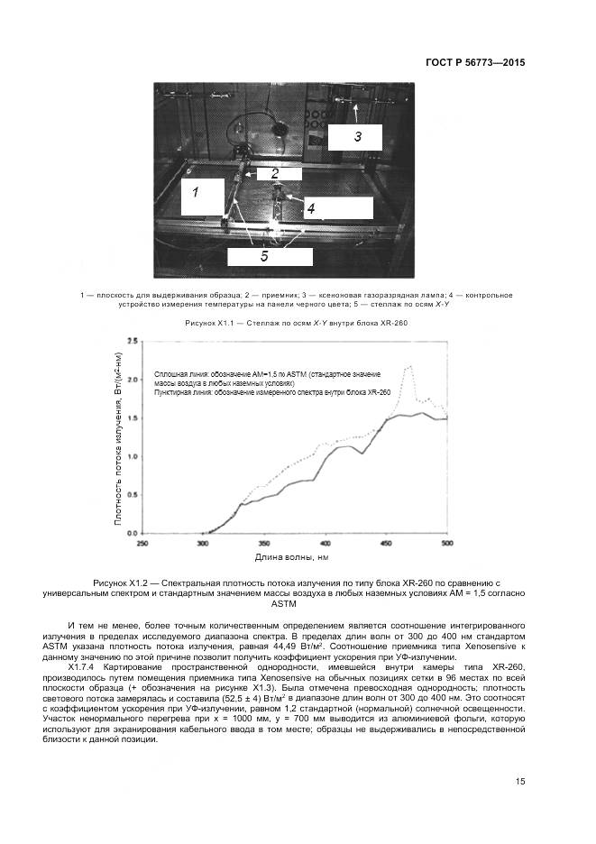 ГОСТ Р 56773-2015, страница 17
