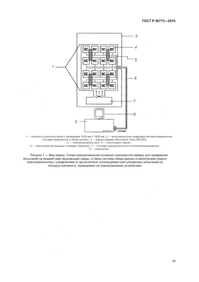 ГОСТ Р 56773-2015, страница 21