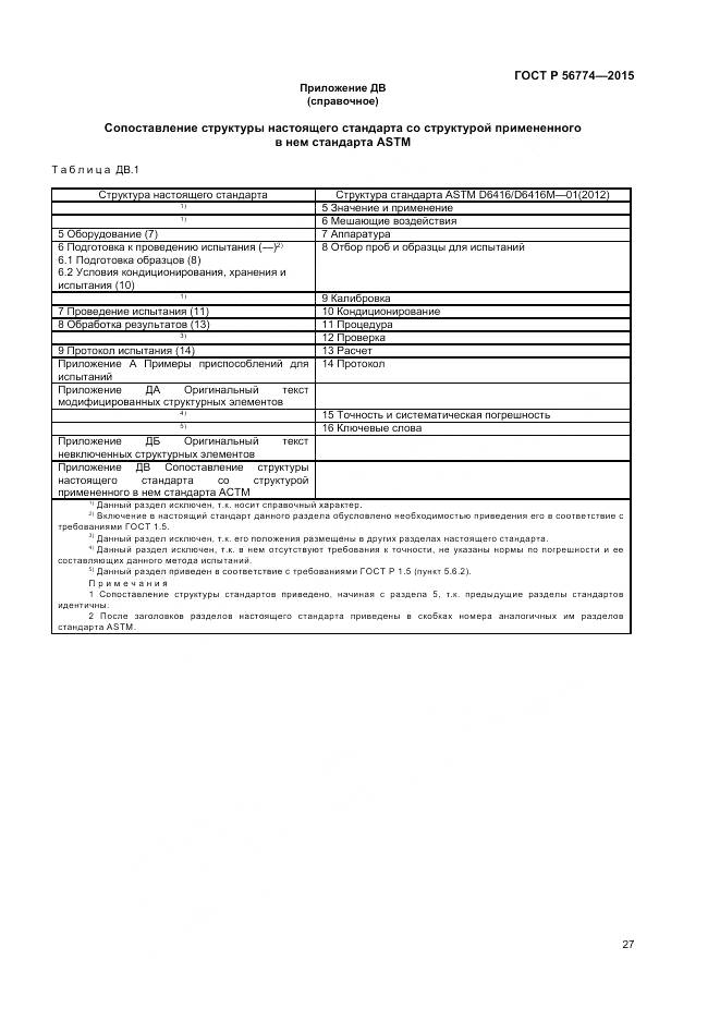 ГОСТ Р 56774-2015, страница 31