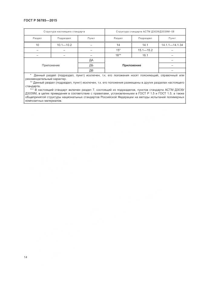 ГОСТ Р 56785-2015, страница 18