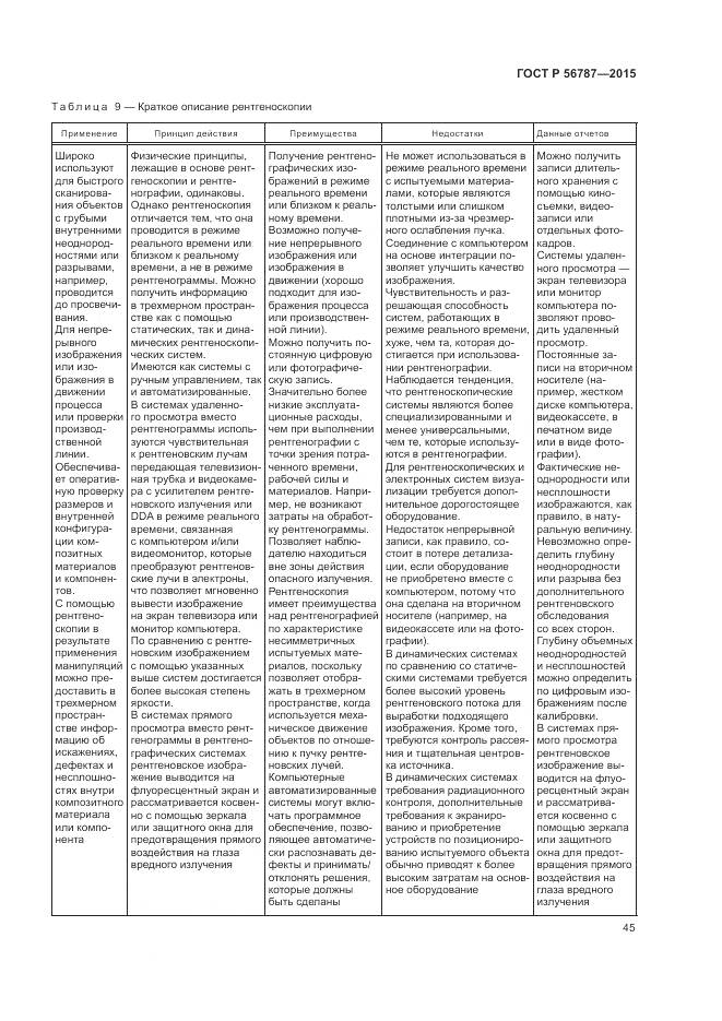 ГОСТ Р 56787-2015, страница 49