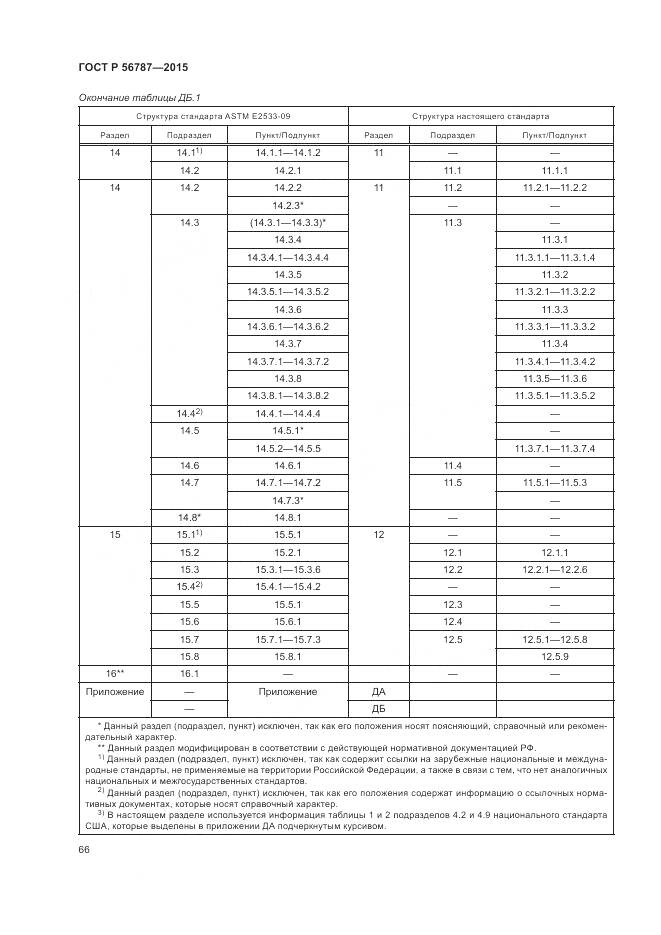 ГОСТ Р 56787-2015, страница 70