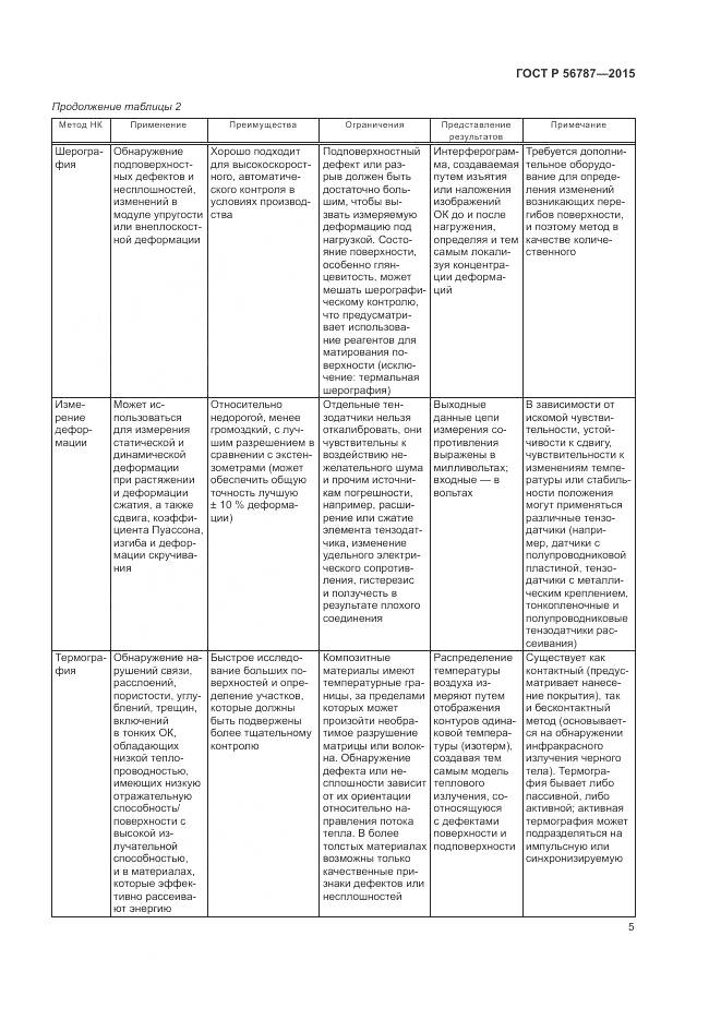 ГОСТ Р 56787-2015, страница 9