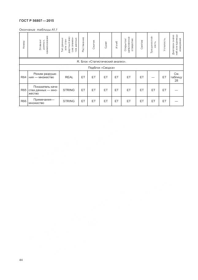 ГОСТ Р 56807-2015, страница 48