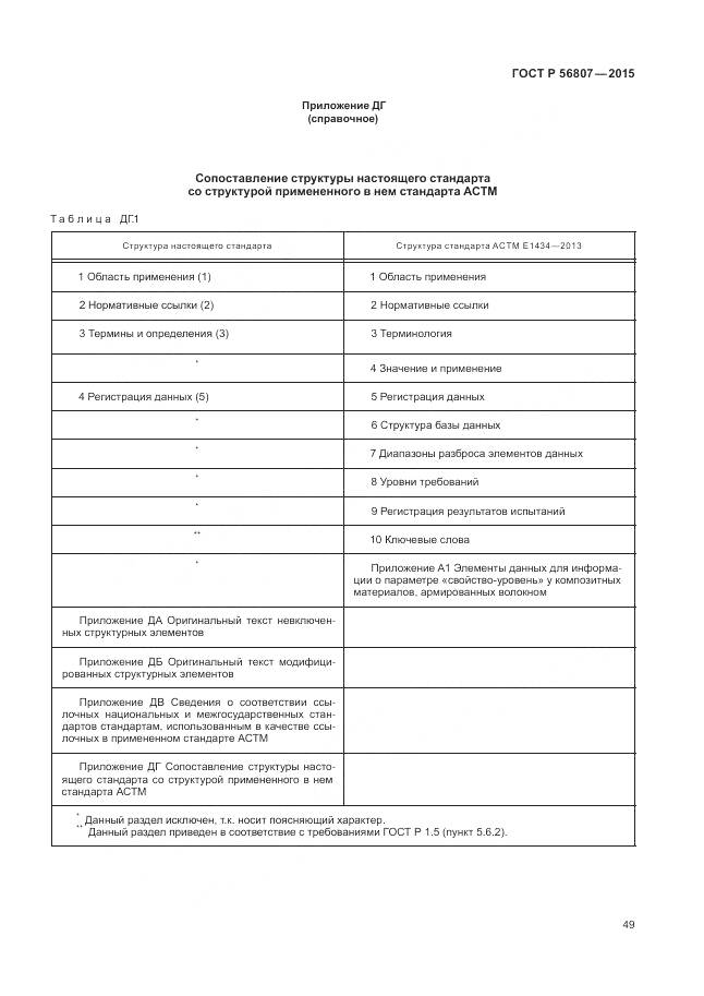 ГОСТ Р 56807-2015, страница 53