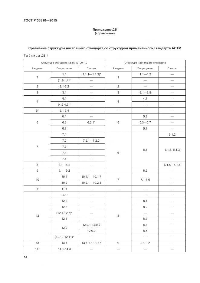 ГОСТ Р 56810-2015, страница 18