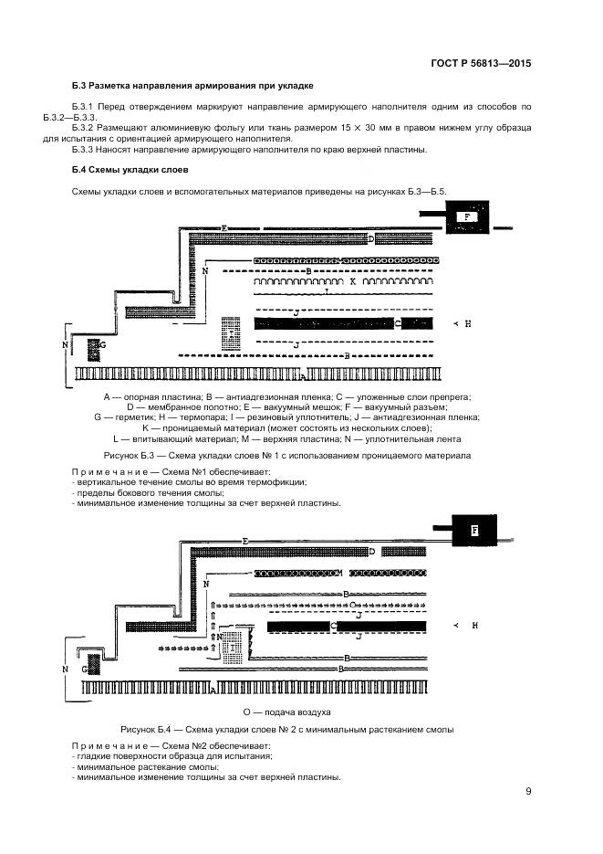 ГОСТ Р 56813-2015, страница 13