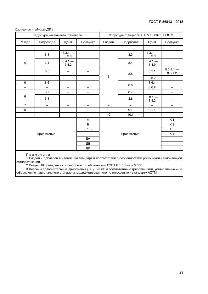 ГОСТ Р 56813-2015, страница 33