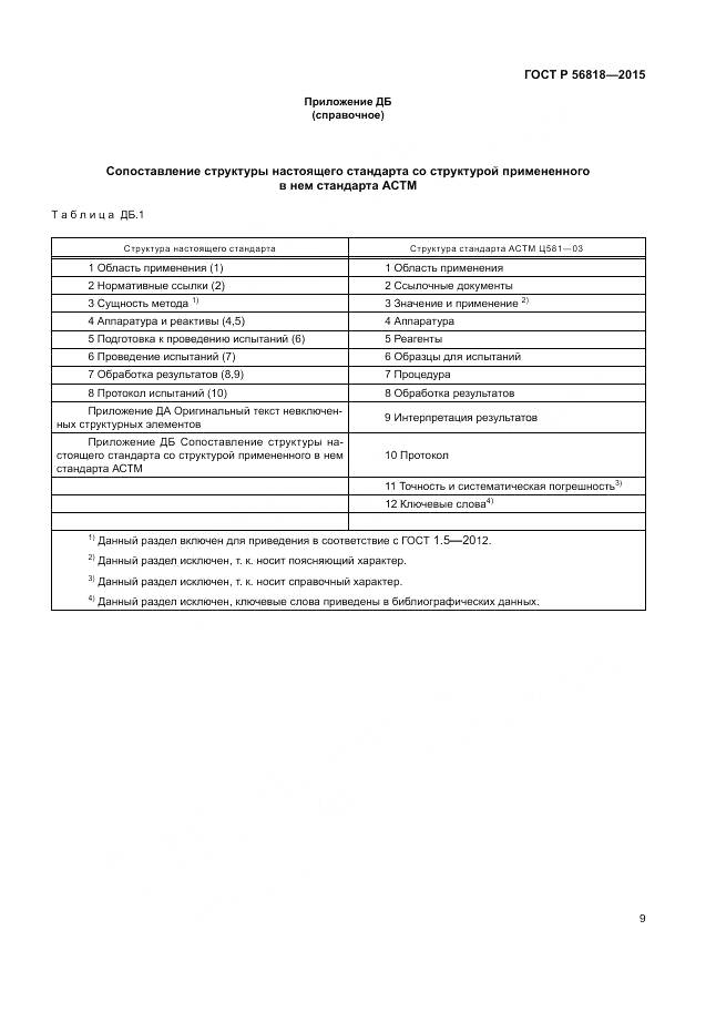 ГОСТ Р 56818-2015, страница 13