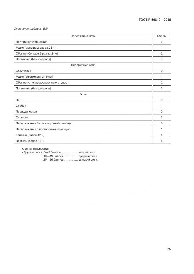 ГОСТ Р 56819-2015, страница 31