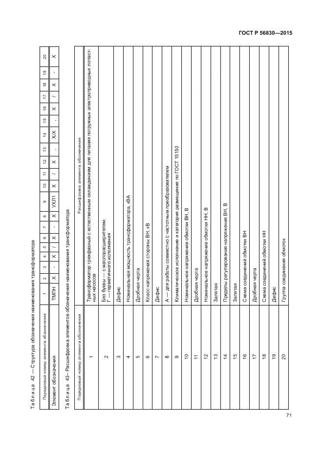 ГОСТ Р 56830-2015, страница 77