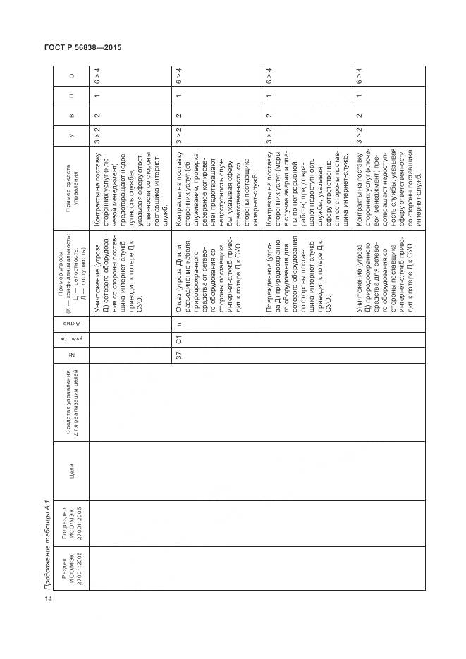 ГОСТ Р 56838-2015, страница 18