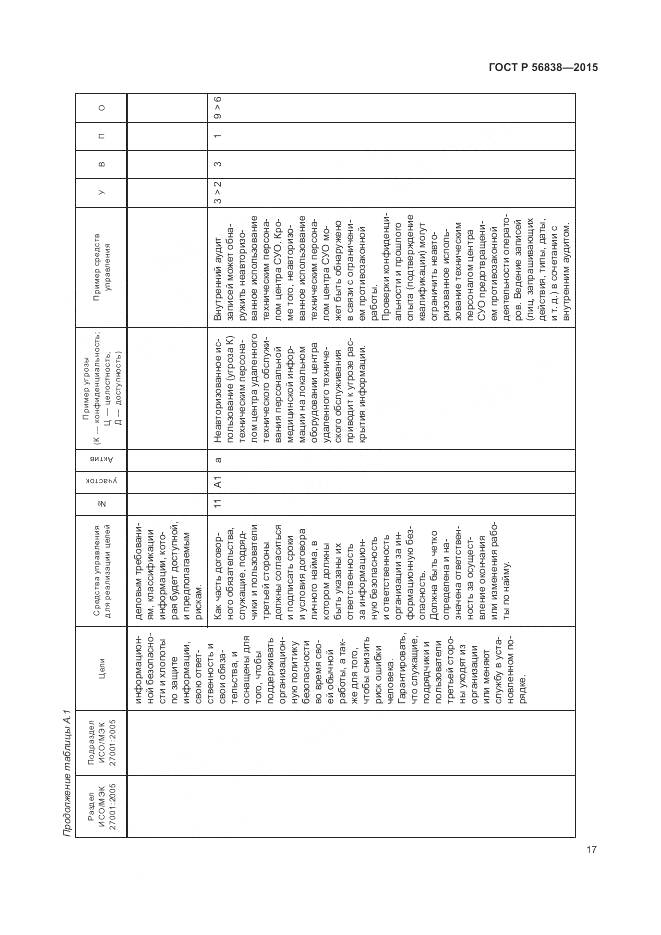 ГОСТ Р 56838-2015, страница 21