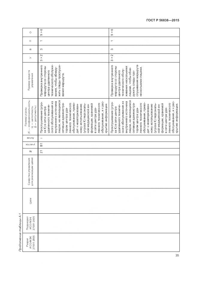 ГОСТ Р 56838-2015, страница 39