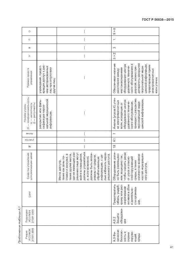 ГОСТ Р 56838-2015, страница 45