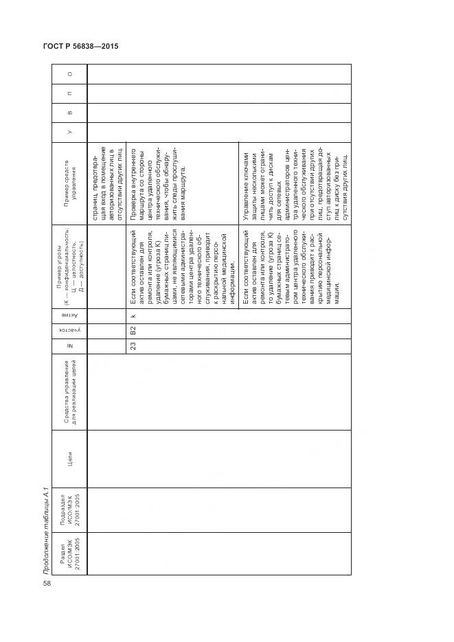 ГОСТ Р 56838-2015, страница 62