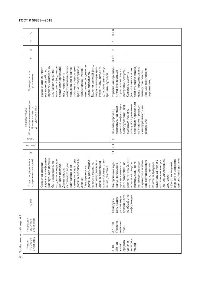 ГОСТ Р 56838-2015, страница 72